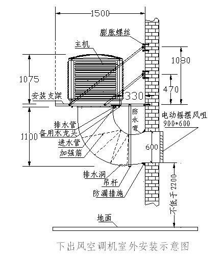 降溫環?？照{惠州 工廠房通風降溫好辦法